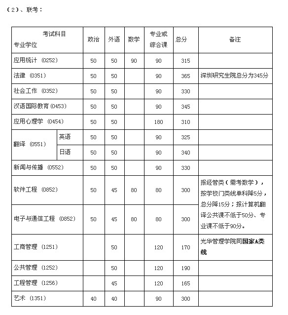 QQ截图未命名北大.jpg